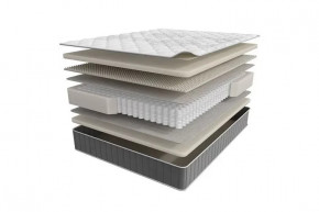 Матрас INFINITY PERFECTION 1800*2000мм (Эколатекс/пена/лен, ср. жесткий, h28см) в Радужном - raduzhnyj.mebel-tymen.ru | фото