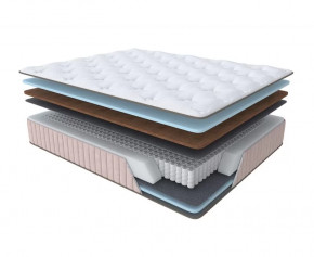 Матрас LF 0709 (Glace hard) 1600*2000 мм в Радужном - raduzhnyj.mebel-tymen.ru | фото