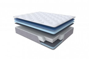 Матрас LМM 0708 (Glace memo) 1600*2000 мм в Радужном - raduzhnyj.mebel-tymen.ru | фото