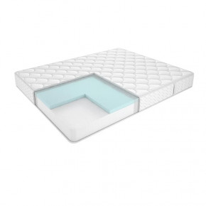 Матрас Power Roll в Радужном - raduzhnyj.mebel-tymen.ru | фото