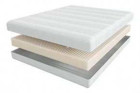 Матрас SCANDI MALMO в Радужном - raduzhnyj.mebel-tymen.ru | фото