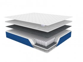 Матрас Sleep Basic в Радужном - raduzhnyj.mebel-tymen.ru | фото