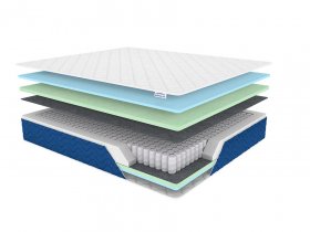 Матрас Sleep Plus в Радужном - raduzhnyj.mebel-tymen.ru | фото